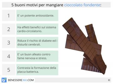 Cioccolato fondente: propriet, benefici e calorie.