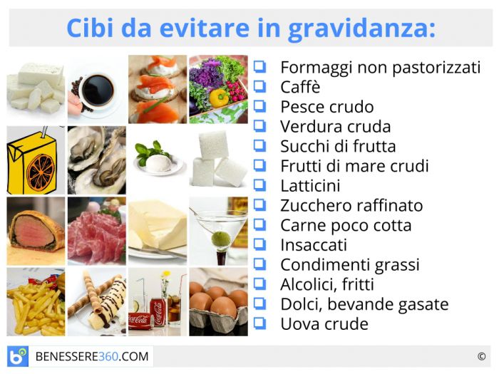 Salumi in gravidanza: quali mangiare?