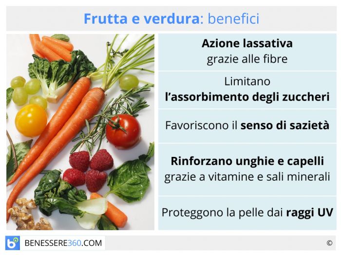 I benefici della frutta fresca