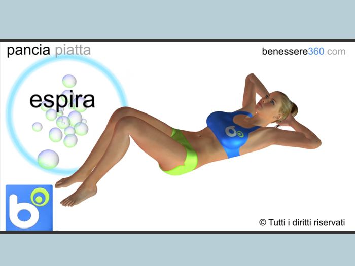 Esercizi Addominali Da Fare In Casa