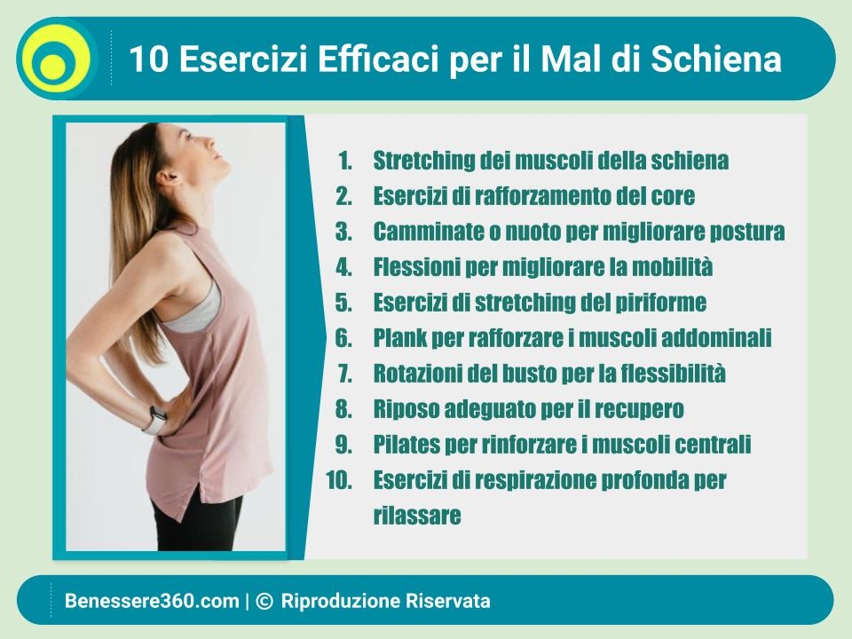 Esercizi efficaci per il mal di schiena: la guida completa