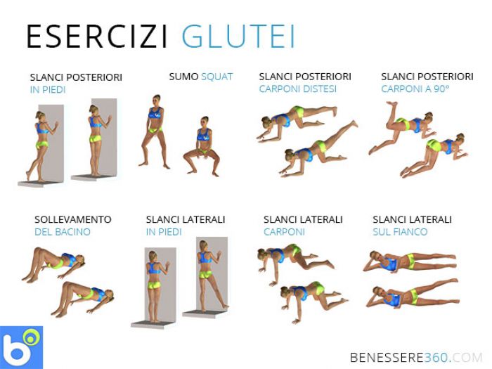 Esercizi Per Rassodare I Glutei