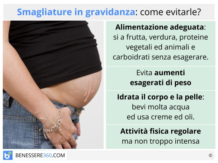 aloe vera in gravidanza uso esterno