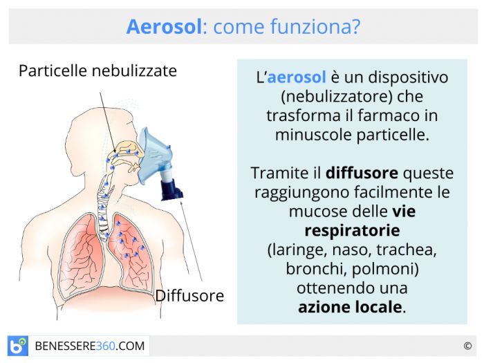 Aerosol per bambini e neonati: quale scegliere? Benefici e controindicazioni