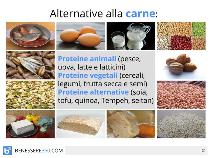 Perché chi è vegan consuma prodotti che sembrano carne? - IoScelgoVeg