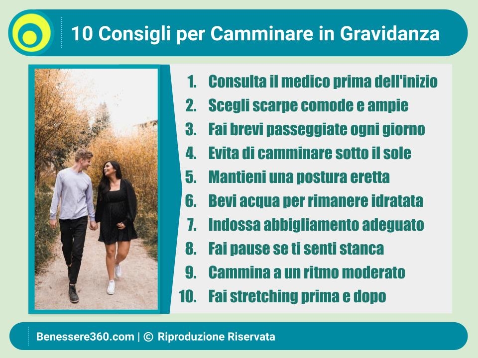 Cintura di sicurezza in gravidanza: le regole e i consigli 