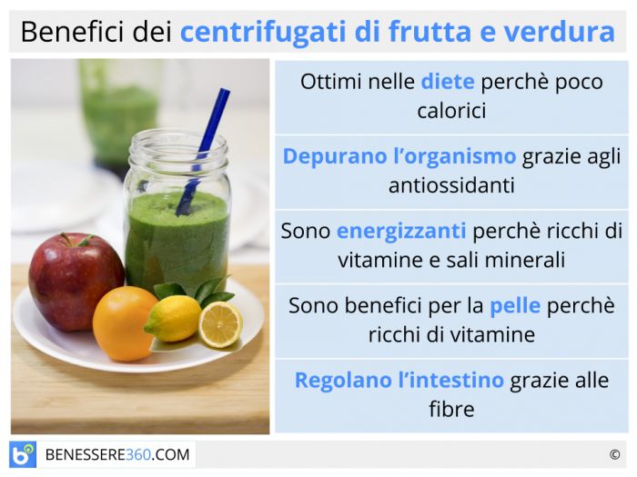 Centrifugati di frutta e verdura: ricette, benefici e