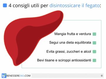 Depurare il fegato: alimenti, dieta  e rimedi naturali