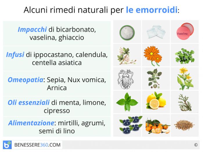 gel di aloe vera per emorroidi