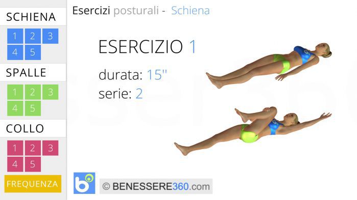 Esercizi Di Ginnastica Posturale