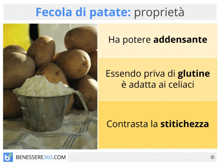 Fecola di patate: a cosa serve? Proprietà, calorie ed utilizzo
