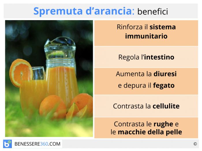 Spremuta d'arancia: proprietà, benefici e calorie del succo