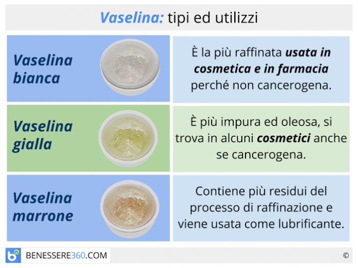 Vaselina: a che serve? Proprietà ed usi del petrolato